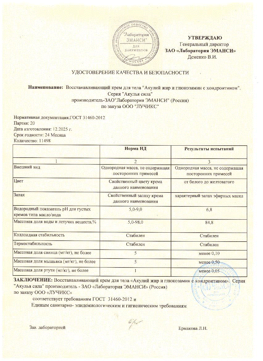 Паспорт №122025